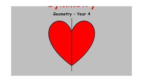 lines of symmetry powerpoint 4th grade