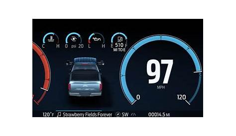 Digital Gauges / Instrument Cluster Display in Action (2021 F-150