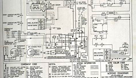 Goodman Blower Motor Wiring Diagram