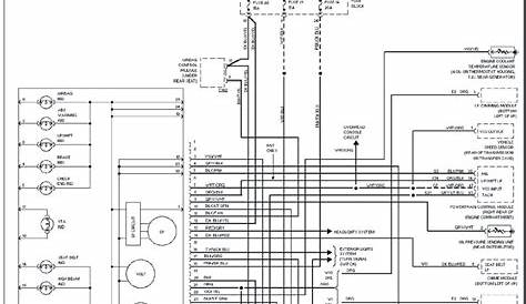 stereo wiring diagram 1999 jeep cherokee