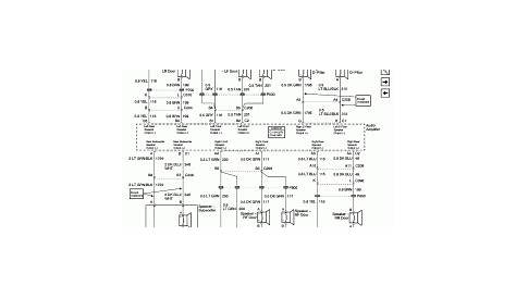 Radio Wiring Diagram 2002 Chevy Silverado / 2002 Radio Wiring Chart