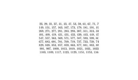 Page Numbering: Prime Numbers - TeX - LaTeX Stack Exchange