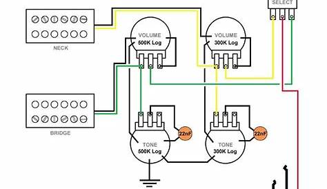 epiphone sg junior wiring diagram