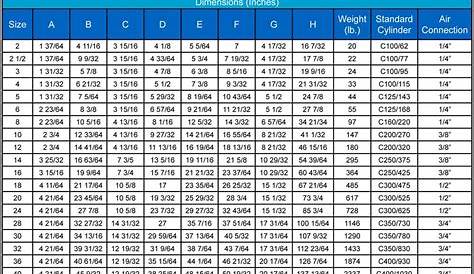 gate valve dimension chart