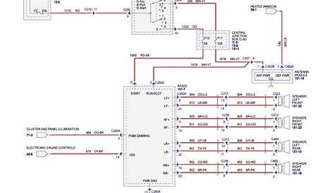 Crown Victoria Radio Wiring Diagram