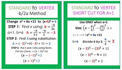 standard form to vertex form worksheets