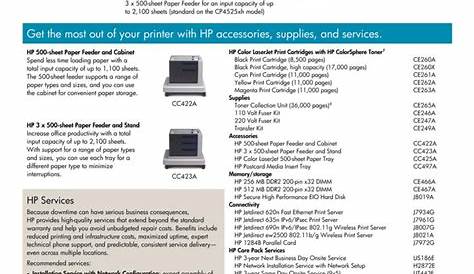 Hp Cp4525 Service Manual