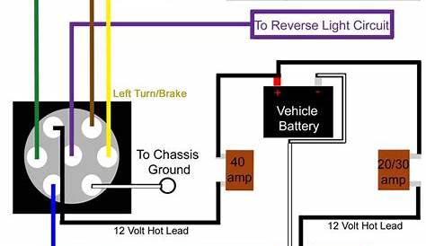Air Over Electric Trailer Brake Controller Wiring Diagram | design
