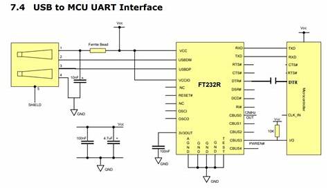 ft2232h mini module schematic