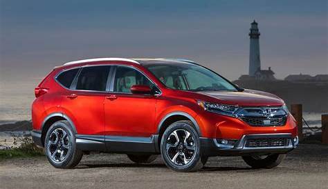 2018 Honda CR-V Pricing - For Sale | Edmunds