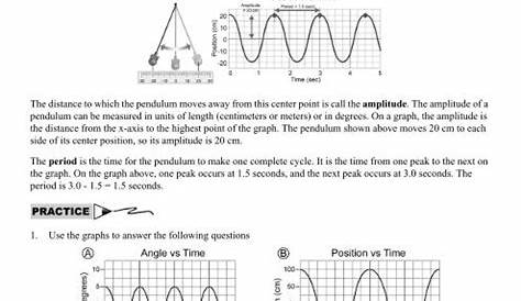 harmonic motion graphs worksheet answers
