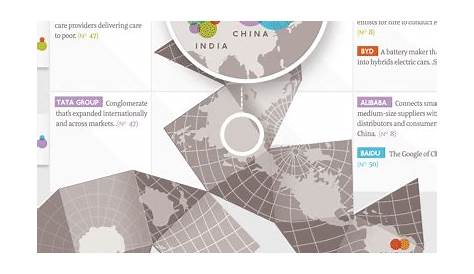 Maps about charts… Charts about maps by kellianderson on Dribbble