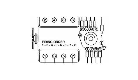 1995 chevy 5.7 firing order diagram