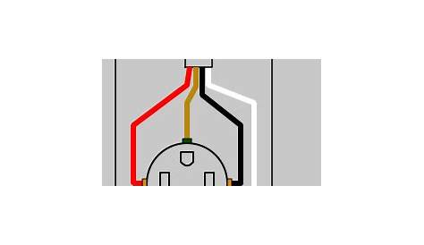 Dryer plug wiring