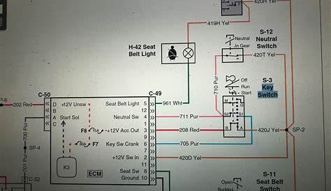 deere gator 6x4 wiring diagram