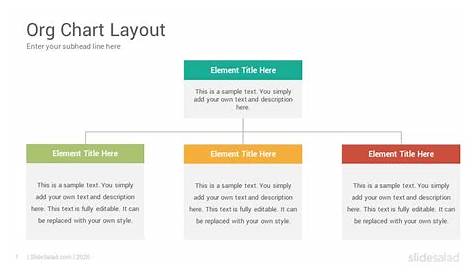 Org Charts Diagrams Google Slides Presentation Template - SlideSalad