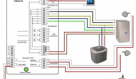 carrier heater wiring diagram