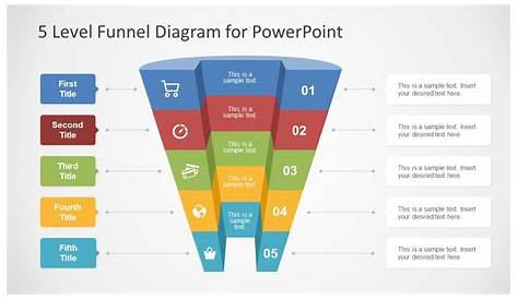 funnel diagram in powerpoint