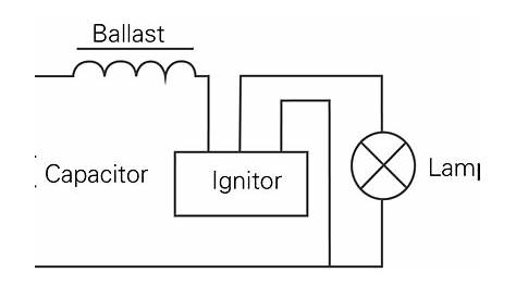 ge metal halide ballast wiring diagram