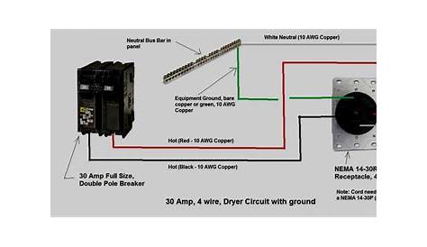 Wiring 220 Volt Outlet Diagram Examples Of Using - Kira Wiring