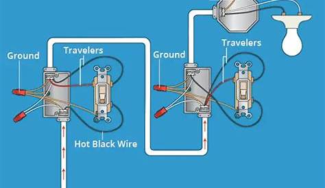 Wiring 3 Way Dimmer - Diagram Light Switch Single Pole Dimmer Wiring