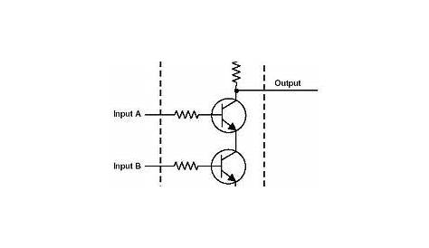 ELECTRONICS GURUKULAM: Why all Digital Electronics Circuits use DC and