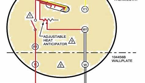 Wiring a Honeywell Room Thermostat - Honeywell or Resideo Thermostat Wiring Connection Tables