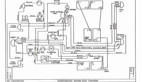 Golf Cart Wiring Diagram Club Car In 36 Volt And Jpg With Club Car