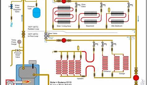 boiler piping schematic diagram