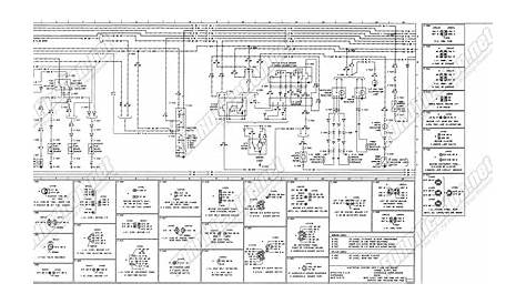 ford wiring schematics manuals