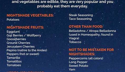 Nightshade Vegetables List Printable