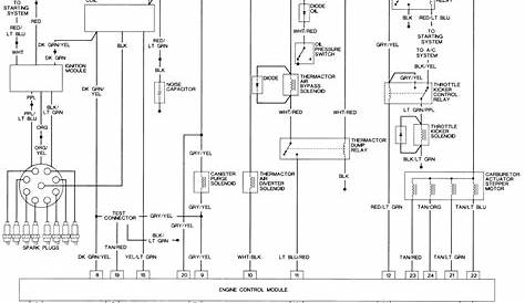 fords kent crossflow wiring diagram