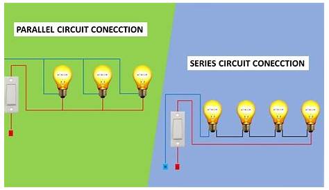 Series and parallel circuit wiring diagram - YouTube