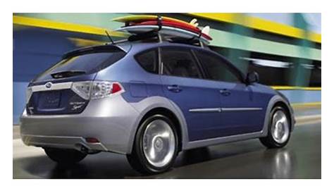 2008 Subaru Impreza Outback Sport Full Specs, Features and Price | CarBuzz