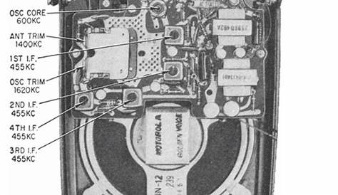 national transistor radio circuit diagram