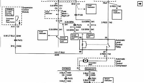 1999 yukon wiring diagram