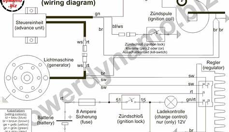 suzuki pe 175 wiring diagram