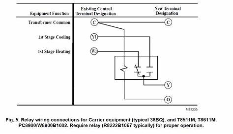carrier cor thermostat wiring diagram