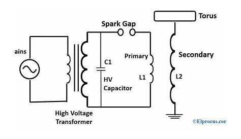 circuit diagram for tesla coil
