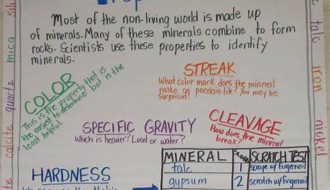 minerals worksheet 6th grade