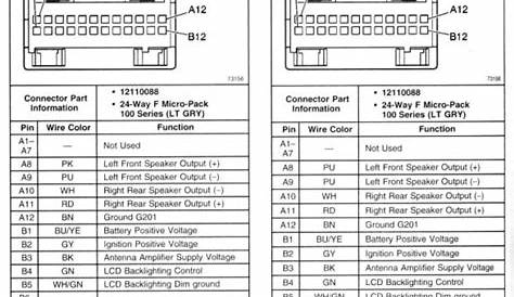1993 Chevy 1500 Stereo Wiring Diagram