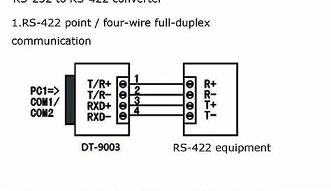 rs232 to rs422 converter circuit diagram