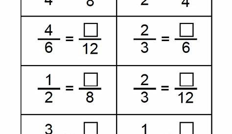Equivalent Fractions Worksheet 6th Grade | Math fractions worksheets
