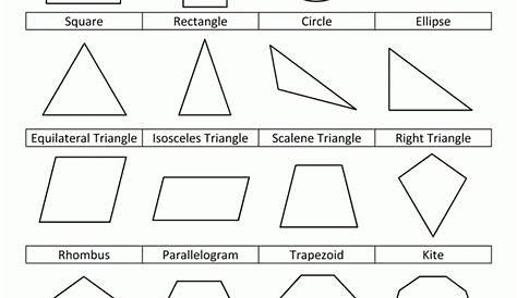 geometric shape pattern worksheet