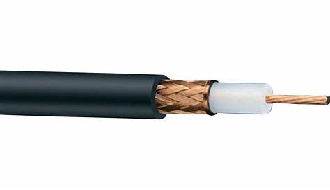 Coaxial Cables, Thick Coaxial Cable, Thin Coaxial Cable, BNC Cable