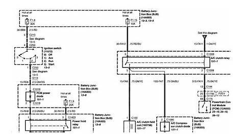Understanding Car Wiring Diagram