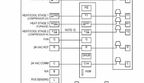 Wiring Diagram For A Nest Thermostat With Dual Fuel – Collection