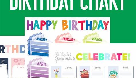 10 Best Printable Birthday Chart for Free at Printablee.com
