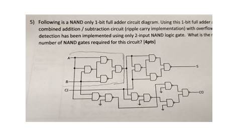5) Following is a NAND only 1-bit full adder circuit diagram. Using