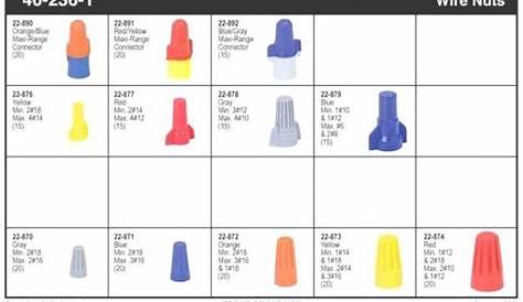 Wire Nut Color Code Chart